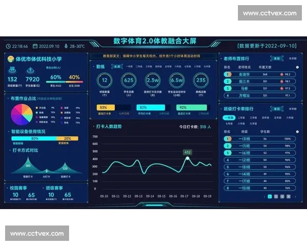 体育营销创新之道：探索数字化时代下品牌与运动合作的多元化发展路径