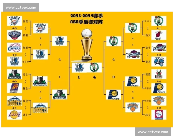 全网最新体育赛事直播入口实时观看指南与赛程信息汇总